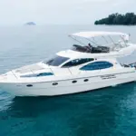 Azimuth 46